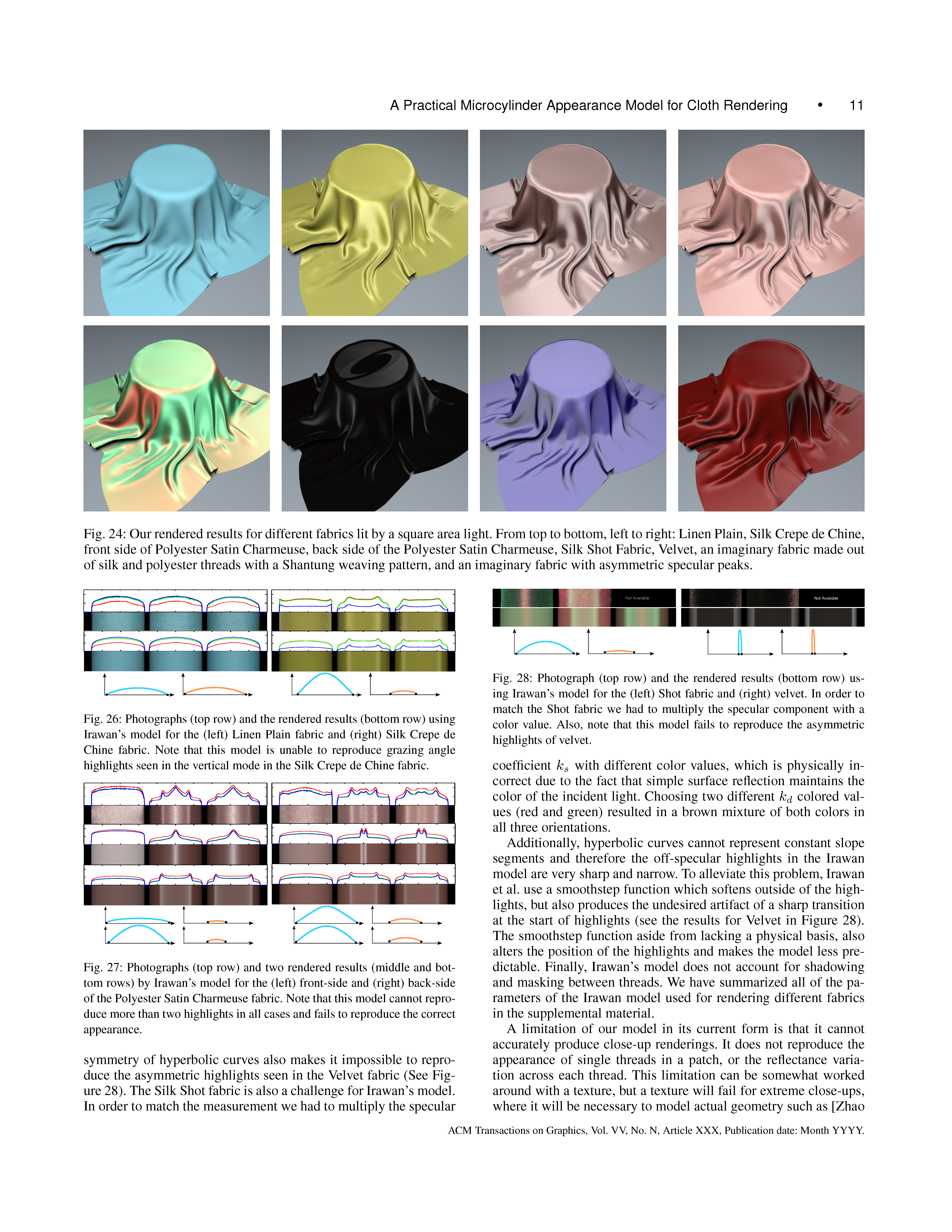 A Practical Microcylinder Appearance Model for Cloth Rendering Page 11