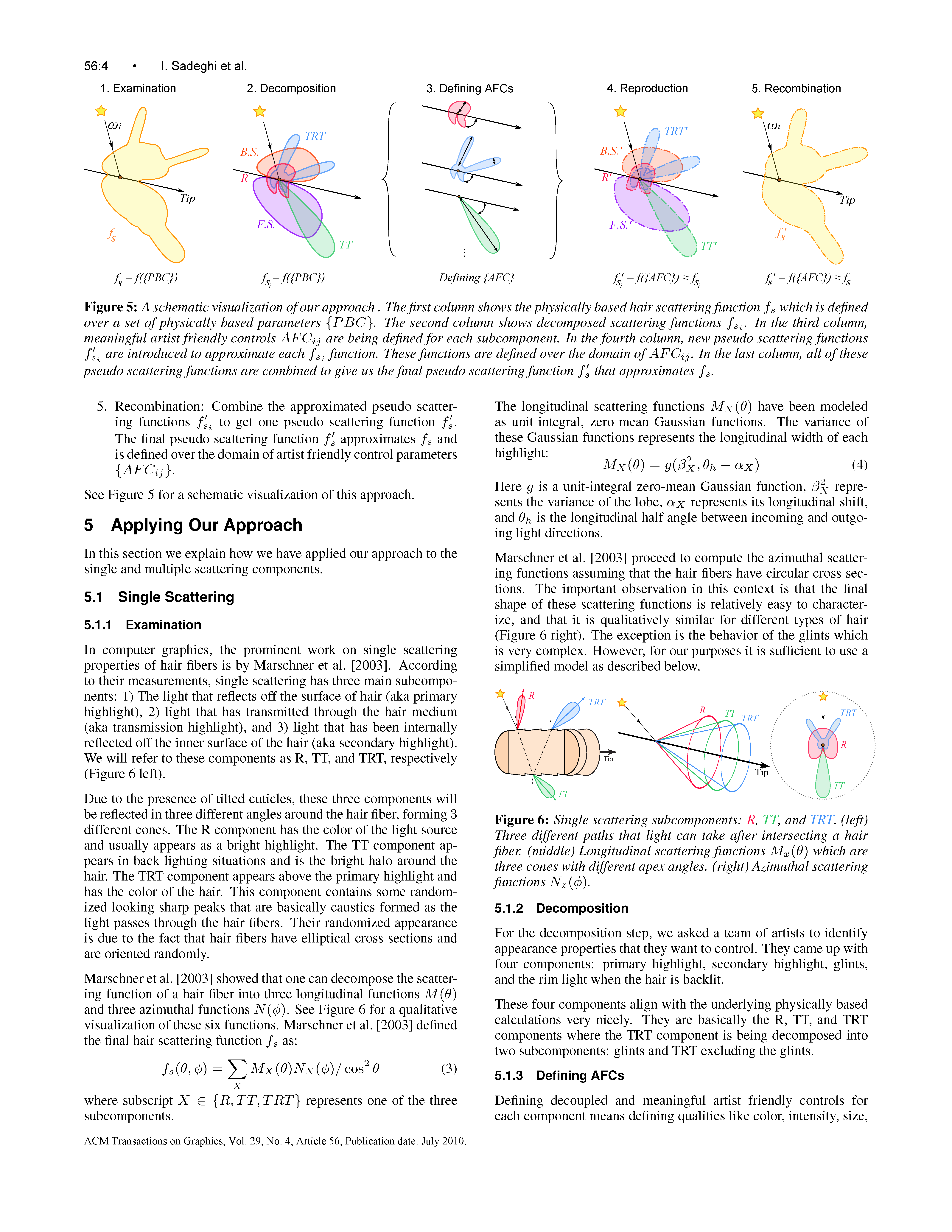 An Artist Friendly Hair Shading System Page 4