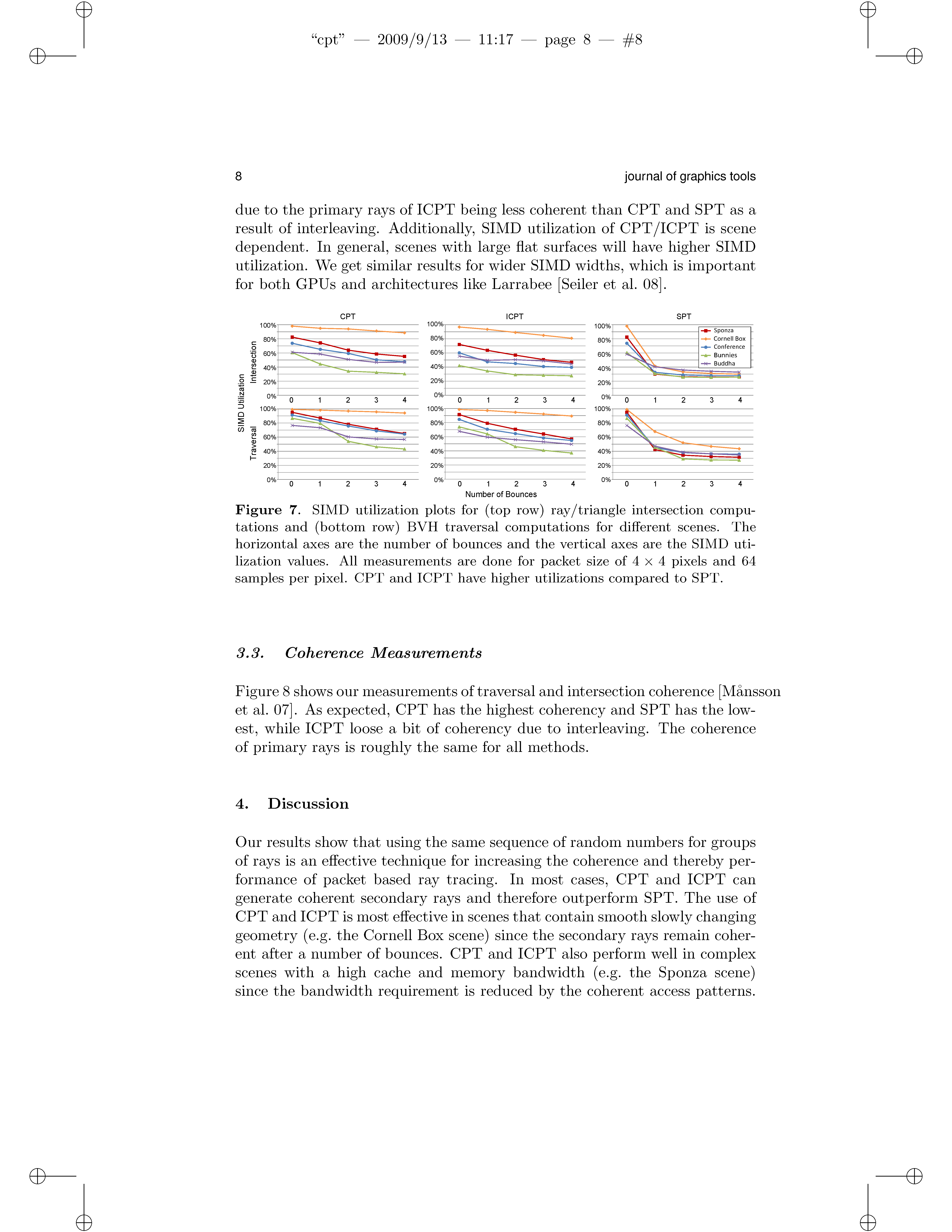 Coherent Path Tracing Page 8