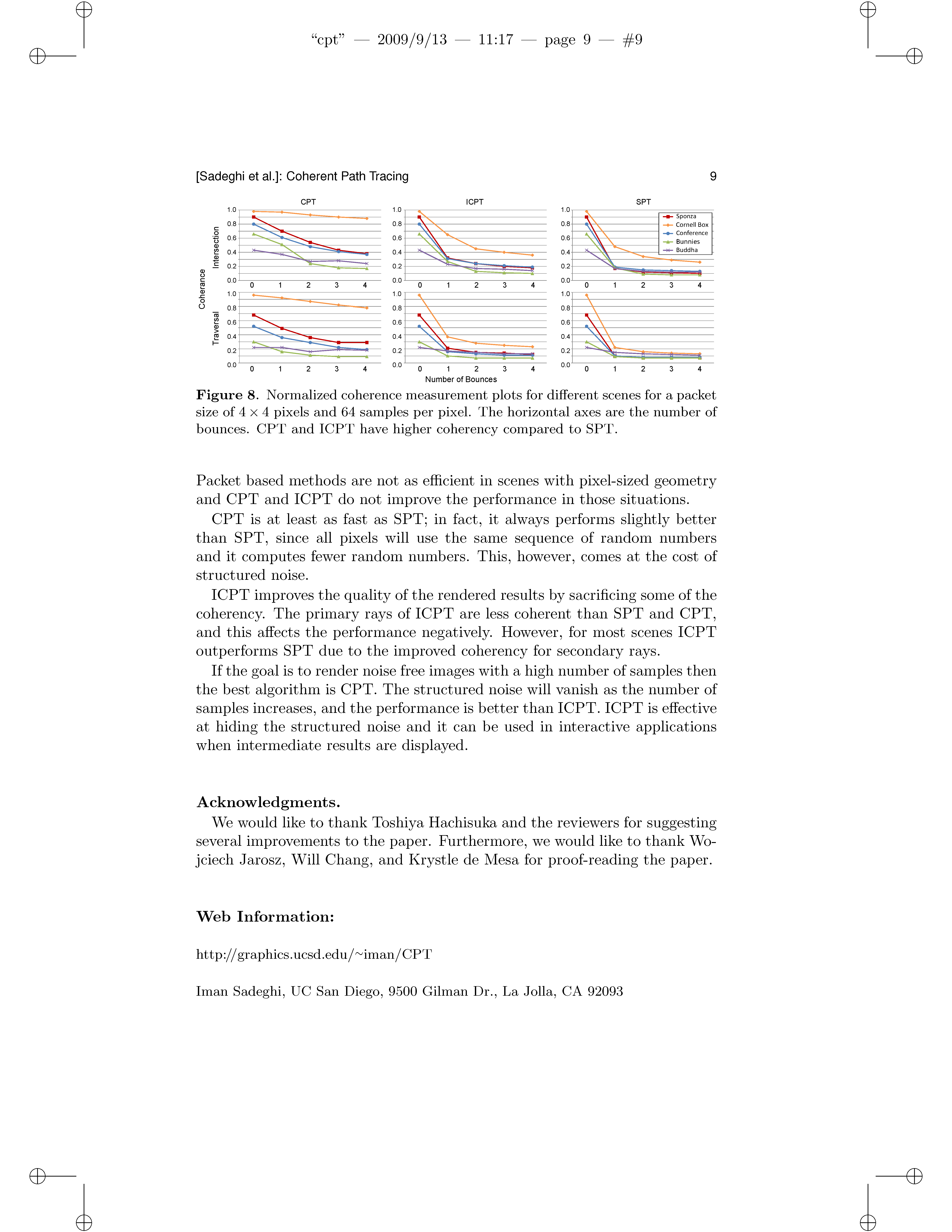 Coherent Path Tracing Page 9