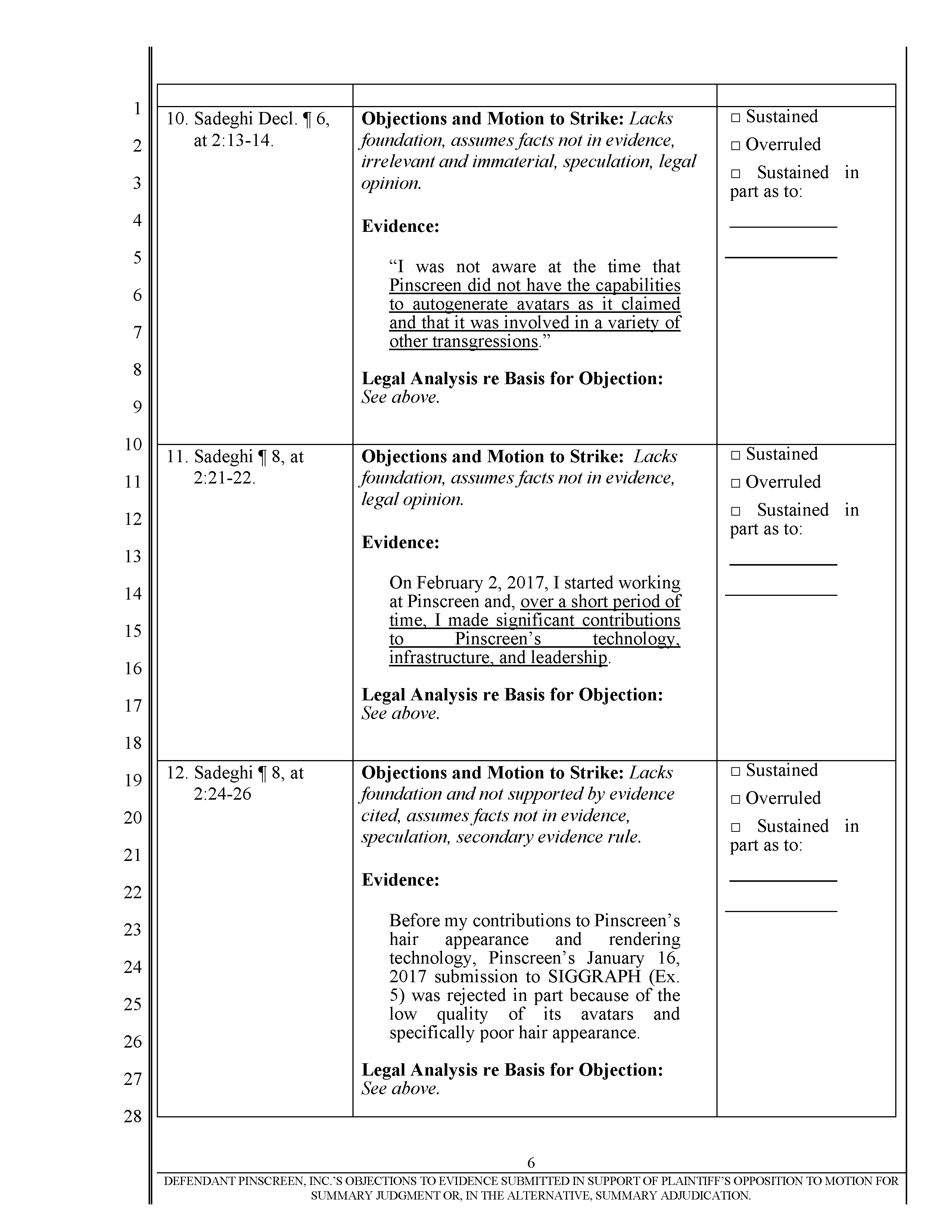 Pinscreen’s Motion to Seal USC’s Investigation of Hao Li’s Scientific Misconduct Page 13