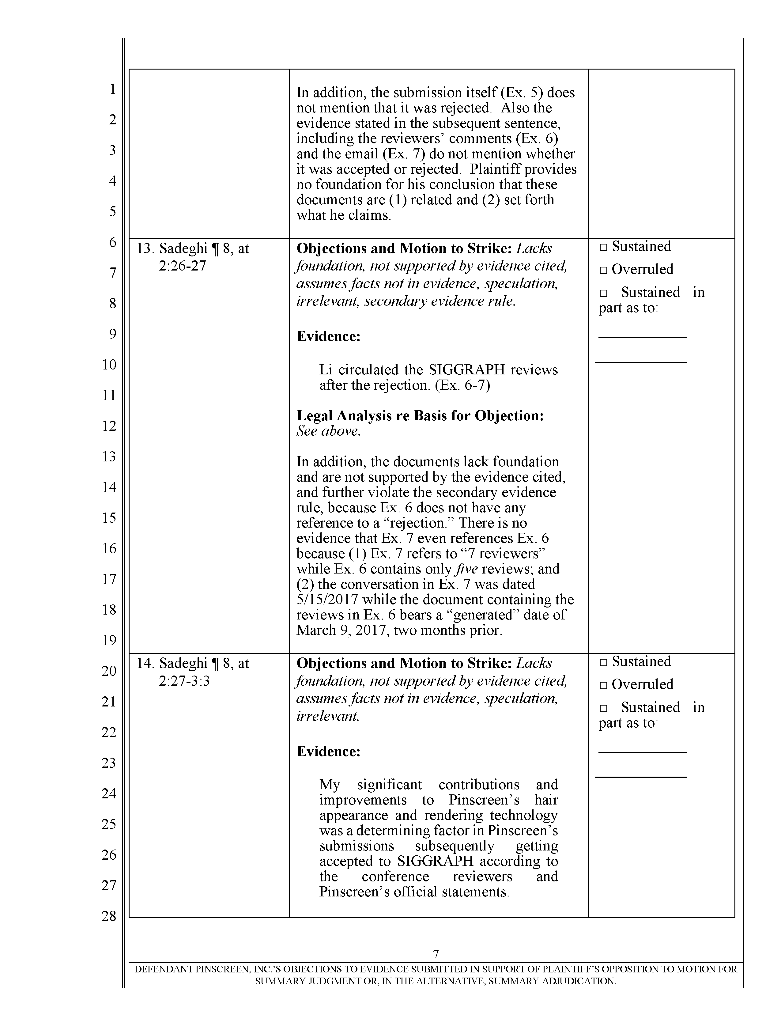 Pinscreen’s Motion to Seal USC’s Investigation of Hao Li’s Scientific Misconduct Page 14