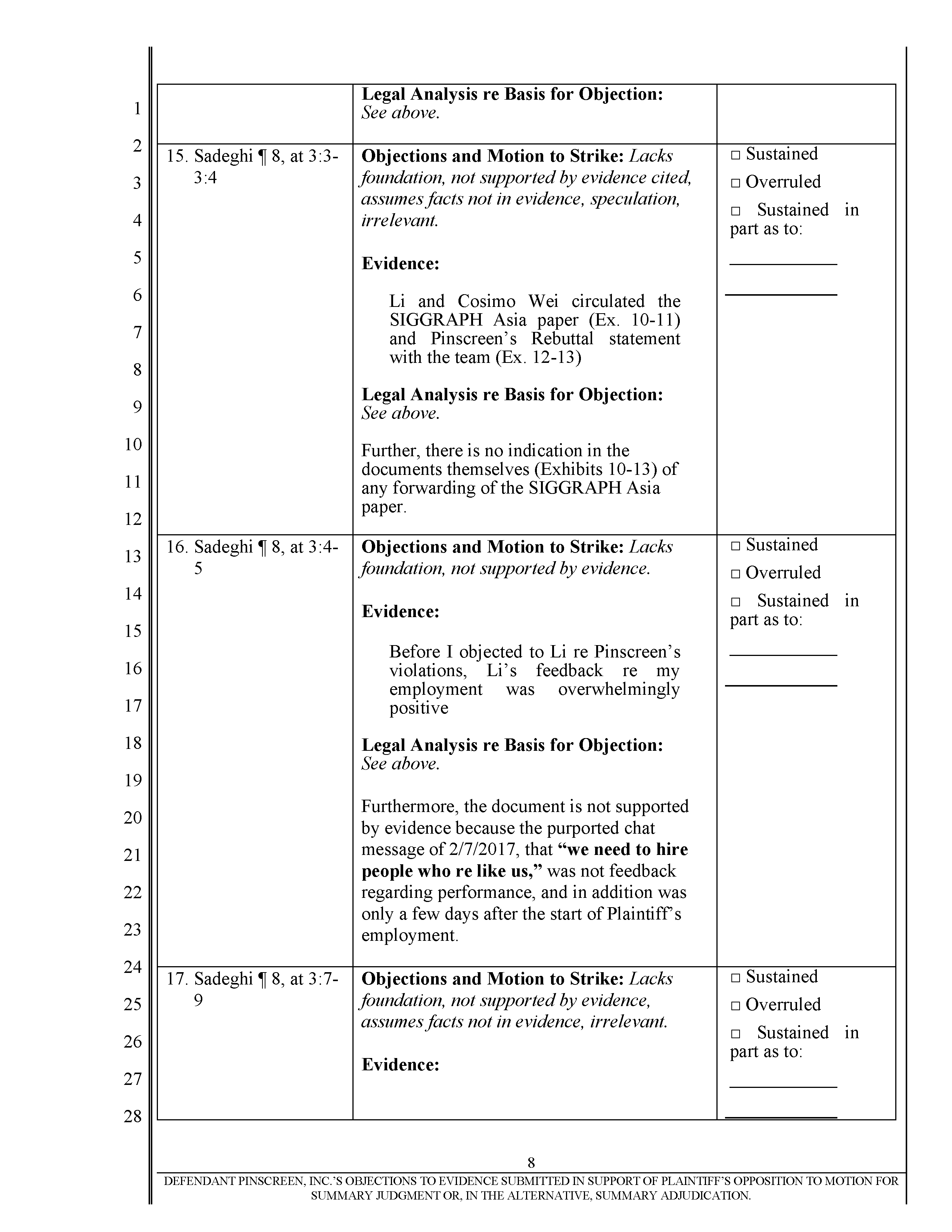 Pinscreen’s Motion to Seal USC’s Investigation of Hao Li’s Scientific Misconduct Page 15