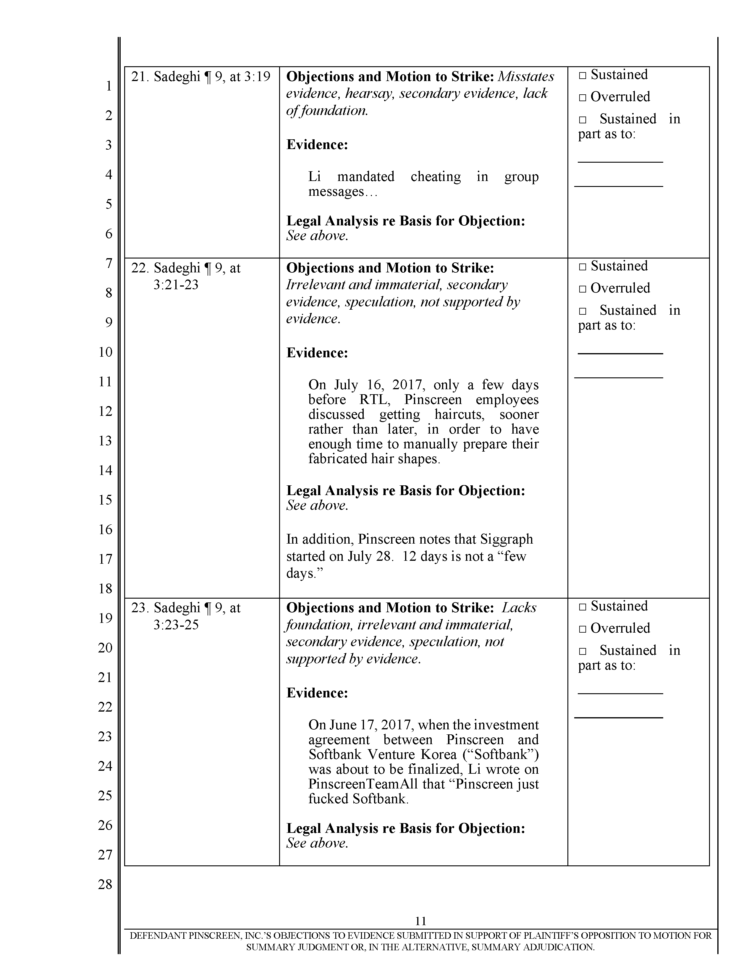 Pinscreen’s Motion to Seal USC’s Investigation of Hao Li’s Scientific Misconduct Page 18