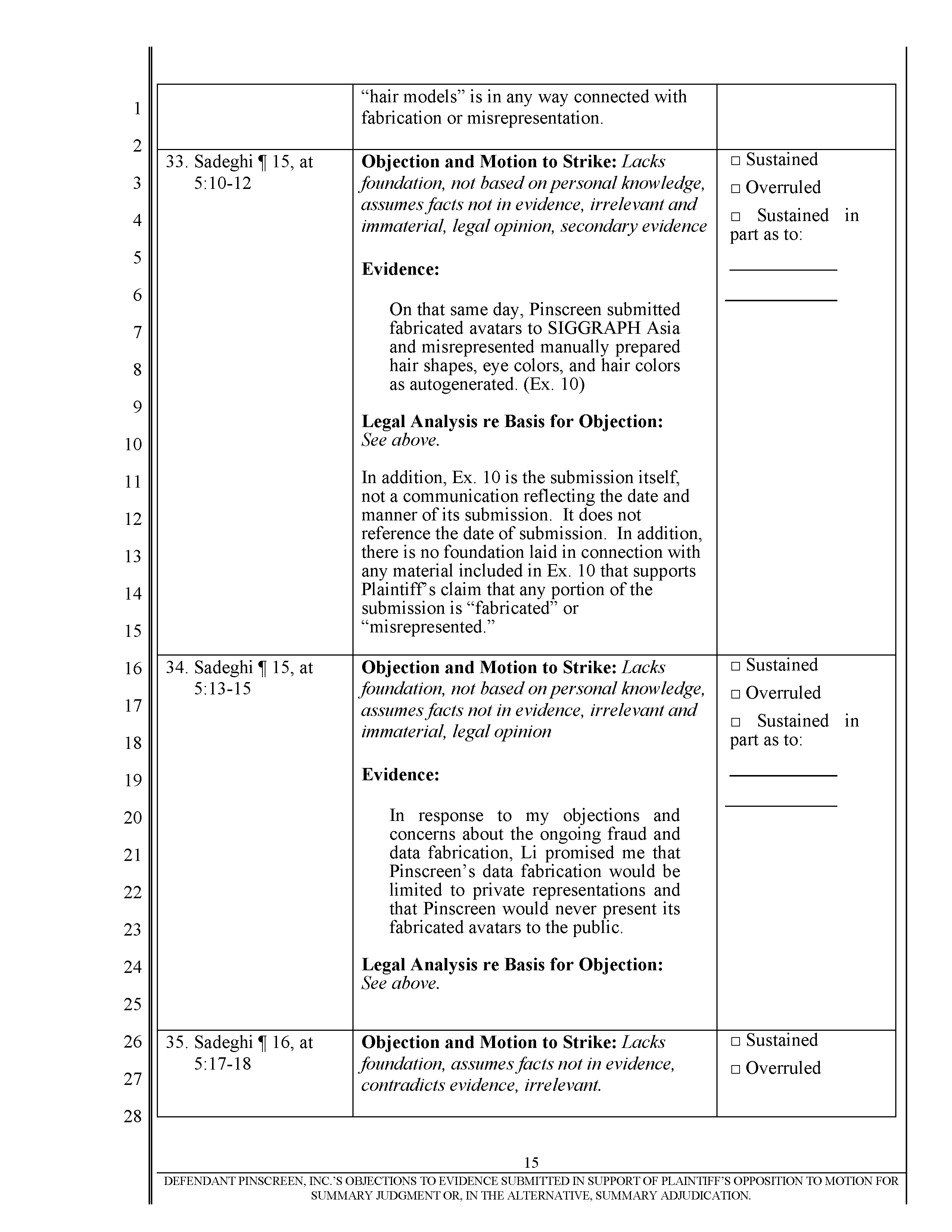 Pinscreen’s Motion to Seal USC’s Investigation of Hao Li’s Scientific Misconduct Page 22