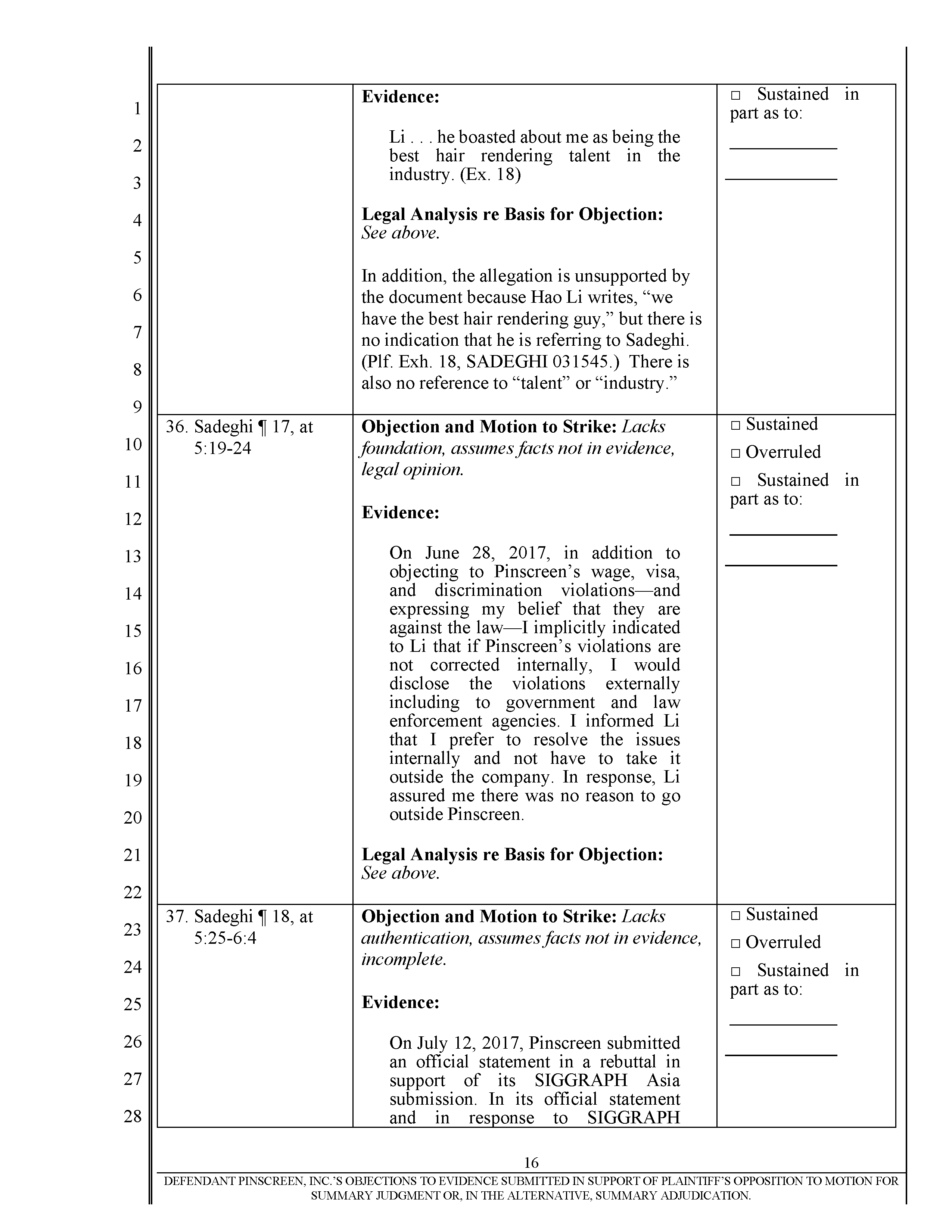 Pinscreen’s Motion to Seal USC’s Investigation of Hao Li’s Scientific Misconduct Page 23