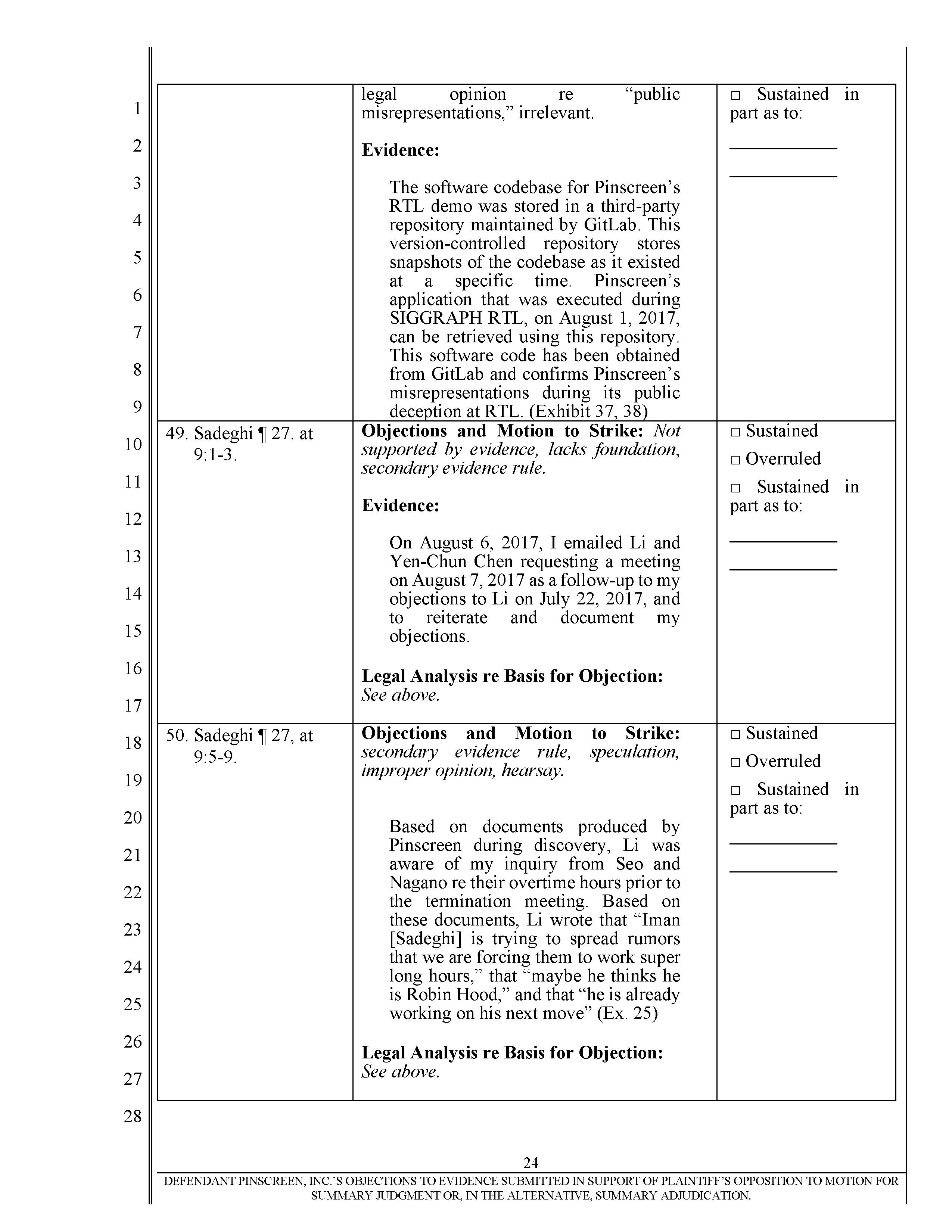 Pinscreen’s Motion to Seal USC’s Investigation of Hao Li’s Scientific Misconduct Page 31