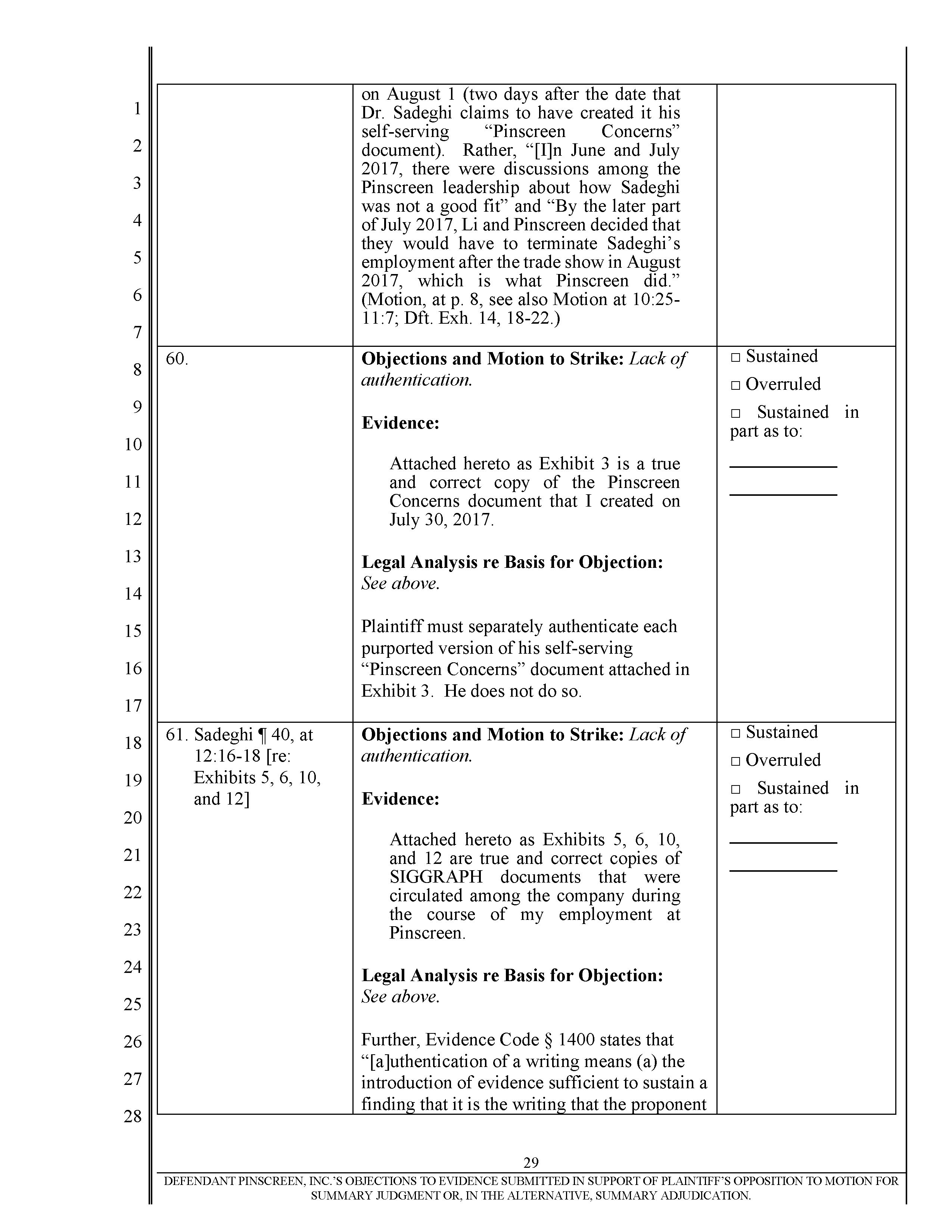 Pinscreen’s Motion to Seal USC’s Investigation of Hao Li’s Scientific Misconduct Page 36