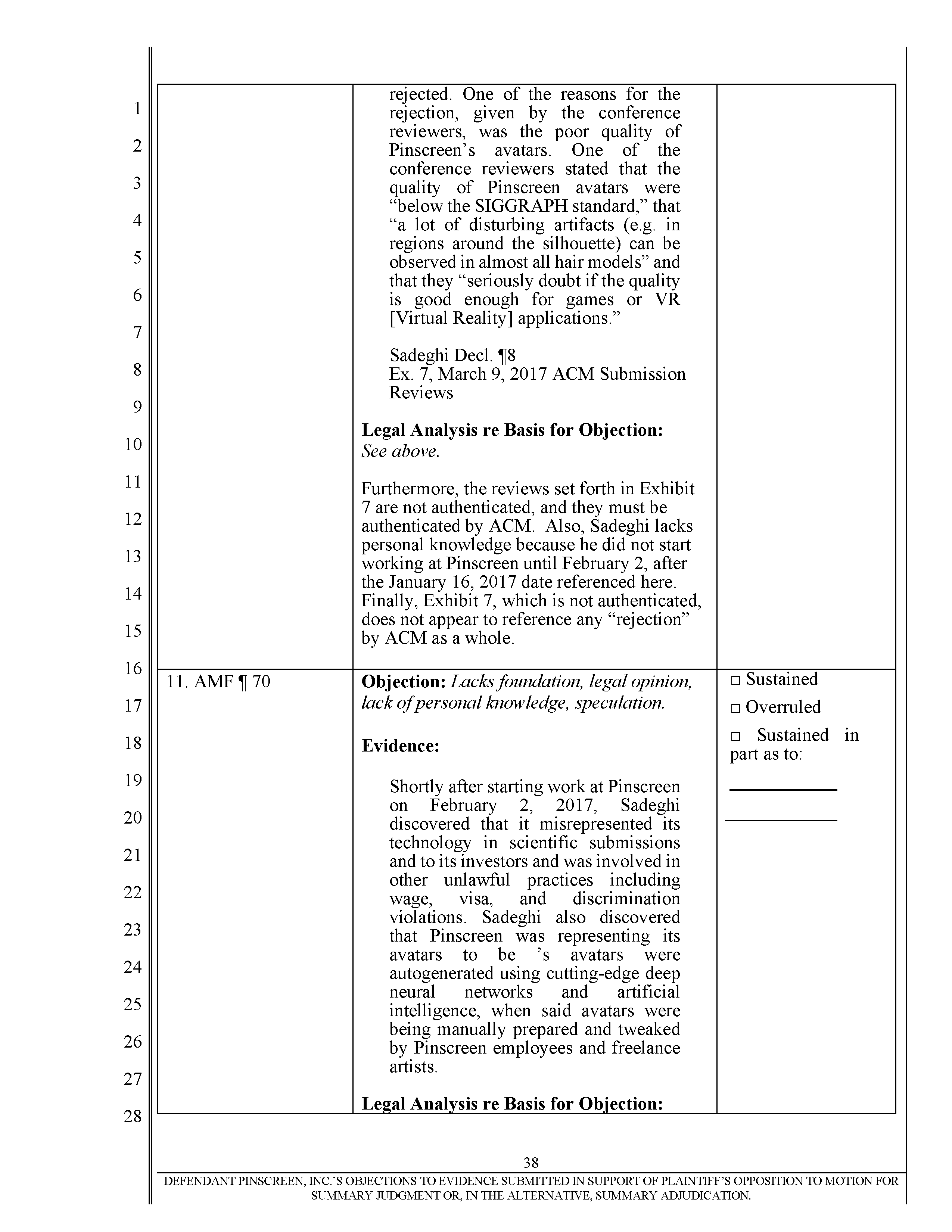 Pinscreen’s Motion to Seal USC’s Investigation of Hao Li’s Scientific Misconduct Page 45