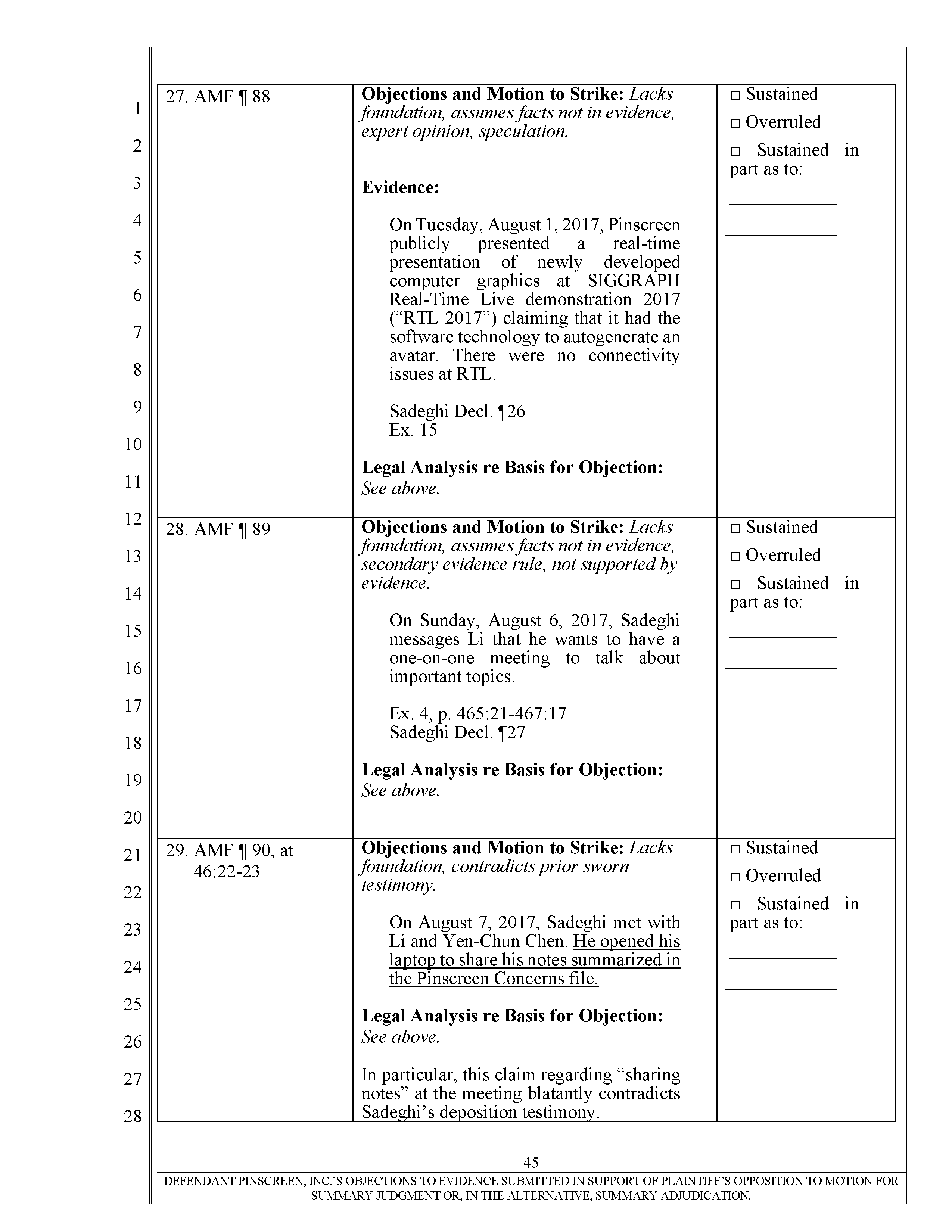 Pinscreen’s Motion to Seal USC’s Investigation of Hao Li’s Scientific Misconduct Page 52