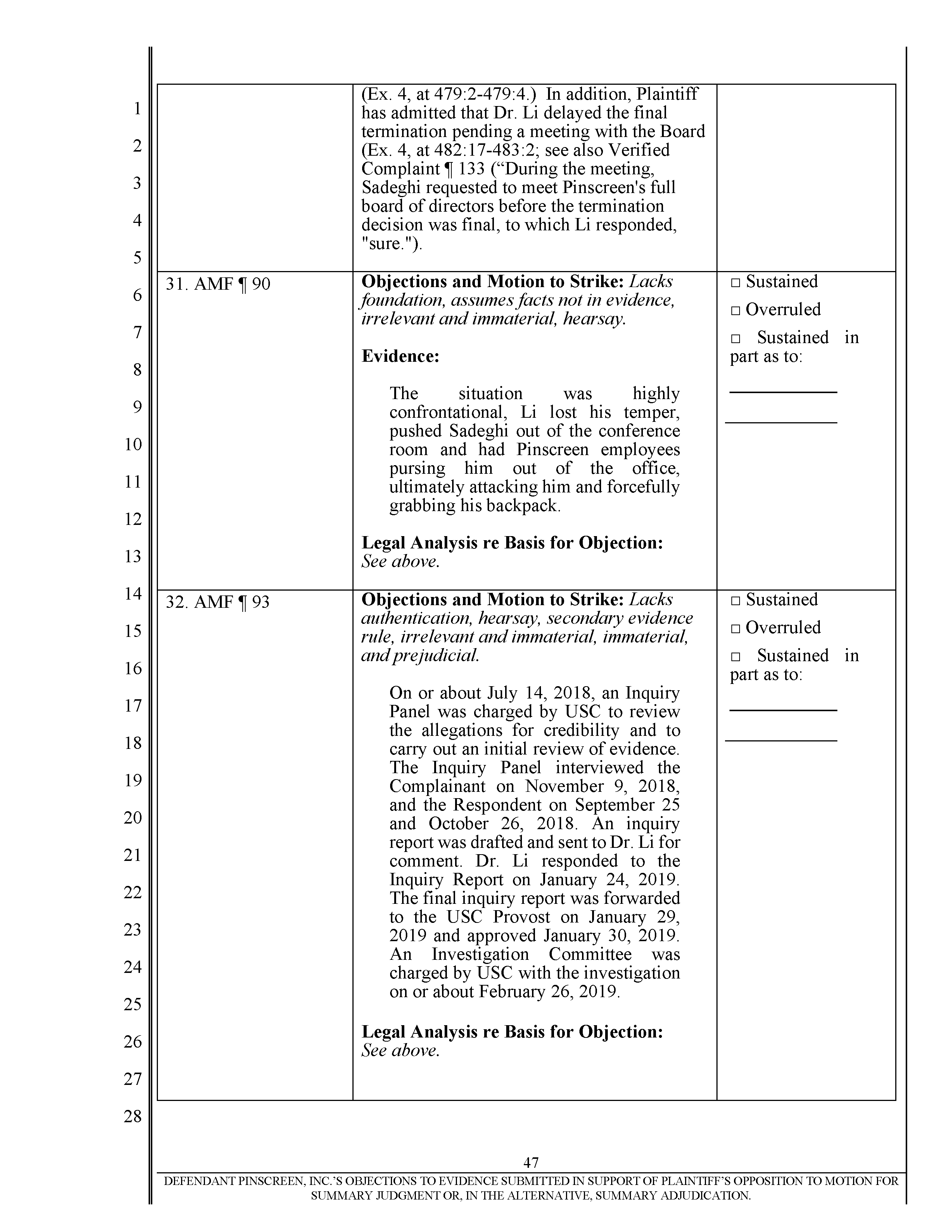 Pinscreen’s Motion to Seal USC’s Investigation of Hao Li’s Scientific Misconduct Page 54