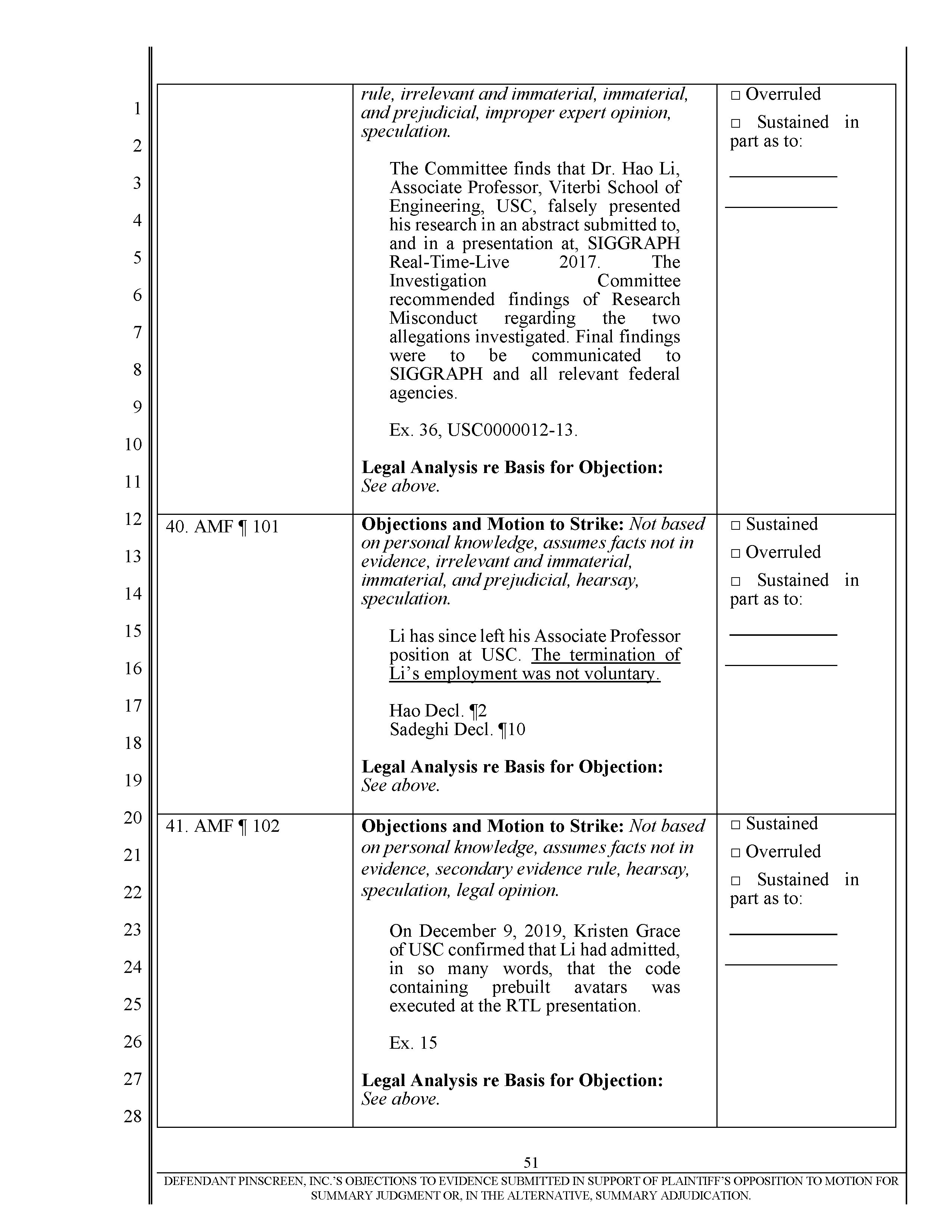 Pinscreen’s Motion to Seal USC’s Investigation of Hao Li’s Scientific Misconduct Page 58